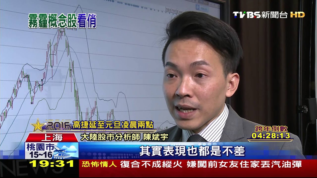 陸股封關!瘋牛發狂 股民白做一場