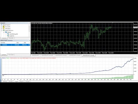 Video Gold Mining EA