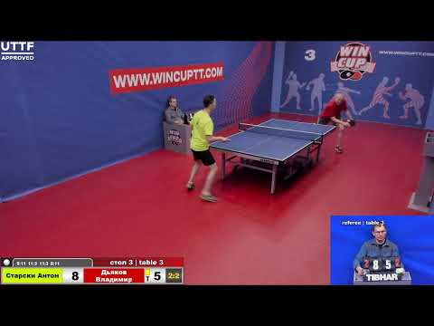 Старски Антон 3-2 Дьяков Владимир Турнир Восток 3 WINCUP 26.03.21 Прямая Трансляция Зал 3