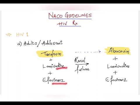 NACO guidelines for HIV