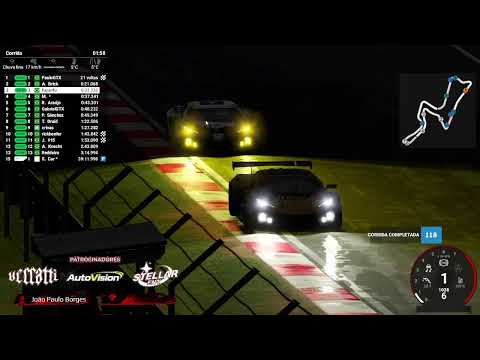 3º Etapa Campeonato GT3 Envy / Kyalamy