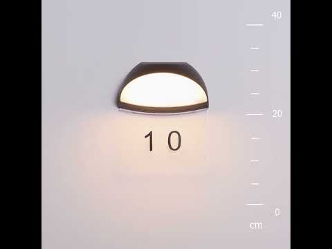 Превью видео