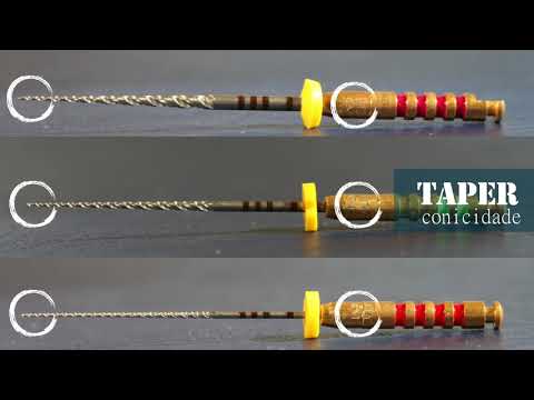 Conhecendo o instrumento endodôntico – Taper ou conicidade | Endoscience