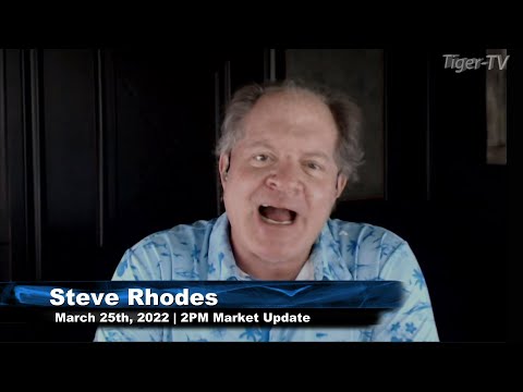 March 25th, 2PM ET Market Update on TFNN - 2022