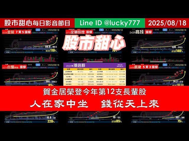 0818【甜心盤後影音】賀金居榮登今年第12支長輩股，人在家中坐，錢從天上來！！