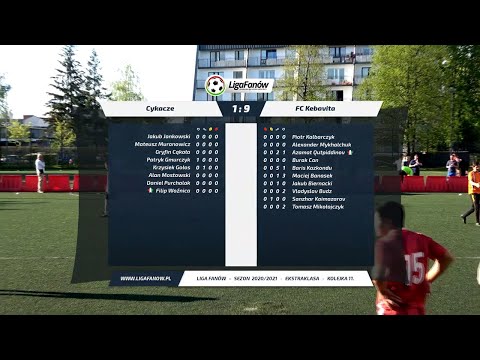 SKRÓT MECZU Cykacze 1-9 FC KEBAVITA