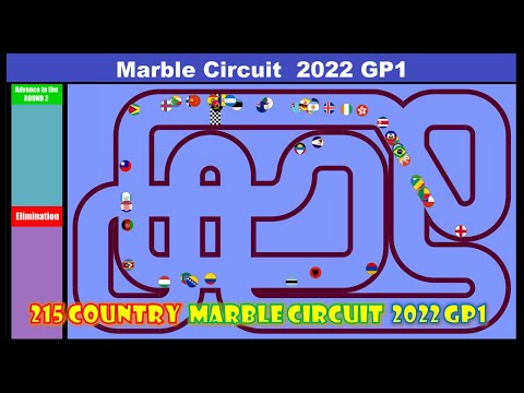 Marble Circuit [2022 GP1] 215 countries F1 car race | Marble Factory