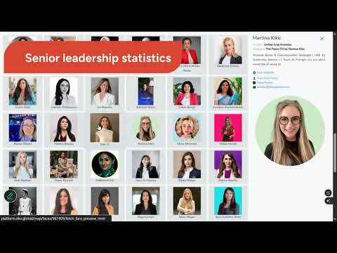Women AI Industry Ecosystem in Dubai