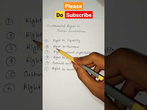 Fundamental Rights in Indian Constitution