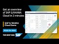 What is SAP S/4HANA Cloud? Overview Demo