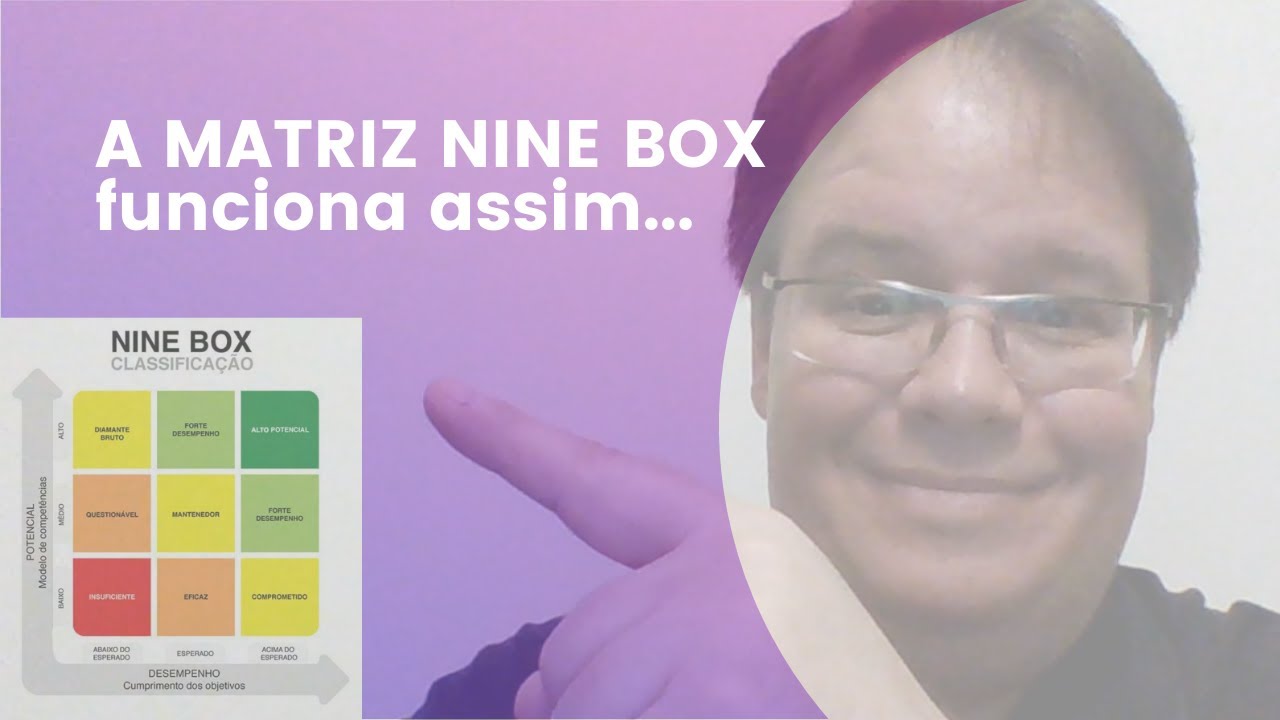 Entenda como Funciona a Matriz Nine Box