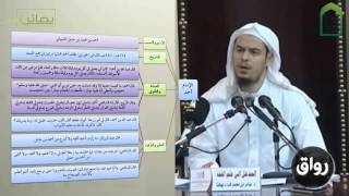 المدخل إلى علم الفقه 17 الإمام أحمد - عامر بهجت - التأهيل الفقهي image