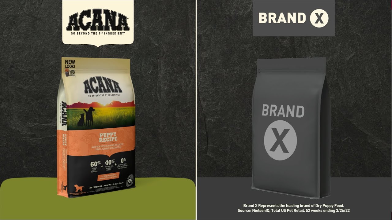 ACANA® Puppy Food vs. Brand X | Nurture Your Puppy With A Better Food
