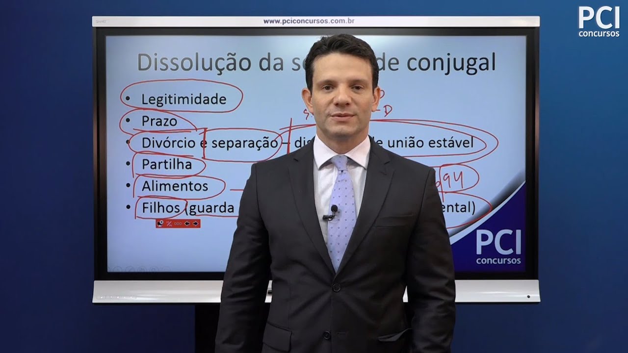 Aula 20 - Dissolução da Sociedade Conjugal