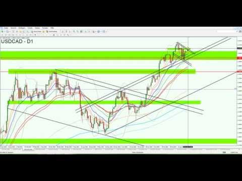 Der USD/CAD in Aufbruchsstimmung - Was steckt dahinter?