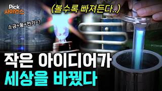 유튜브 썸네일