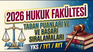 Hukuk Fakültesi Taban Puanları ve Başarı Sıralamaları (2026 Güncel)