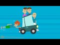 The Rugrats Movie Teaser Trailer GoAnimate Version
