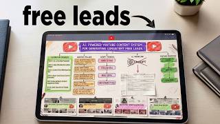 YouTube for Realtors 2026: Copy This EXACT System (to Close Consistent Deals)