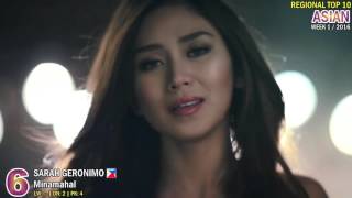 ASIAN Top 10 (week 1 / 2016)