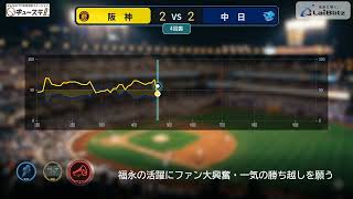 中日の新助っ人ボスラーが魅せた！福永復活の狼煙と阪神・佐藤輝明の猛追を振り切る激闘【7/15 阪神vs中日】