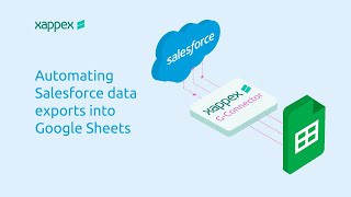 Automate Salesforce data exports into Google Sheets with G-Connector