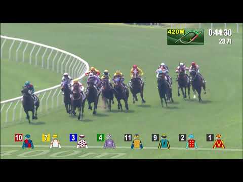 9/1/2022 (318) Takingufurther - Jerry Chau