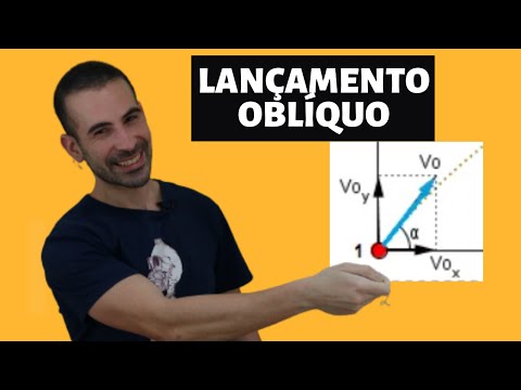 OBLIQUE THROW - THEORY AND EXAMPLES