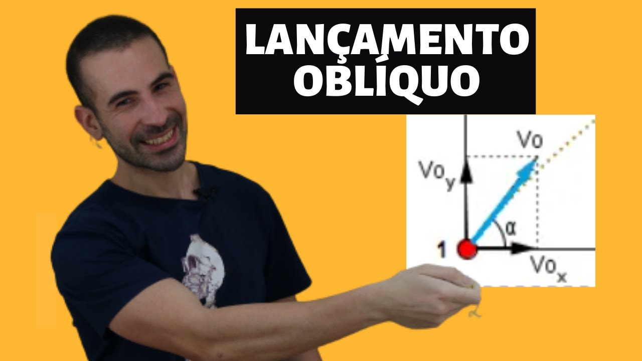 LANÇAMENTO OBLÍQUO - TEORIA E EXEMPLOS