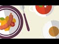 Simak Contoh video animasi menu restoran Promosi restaurants resto cafe rumah makan menu buka puasa, terupdate!