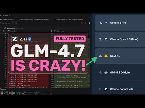 GLM-4.7 (Potpuno testiran): Kraj za Opus 4.5!