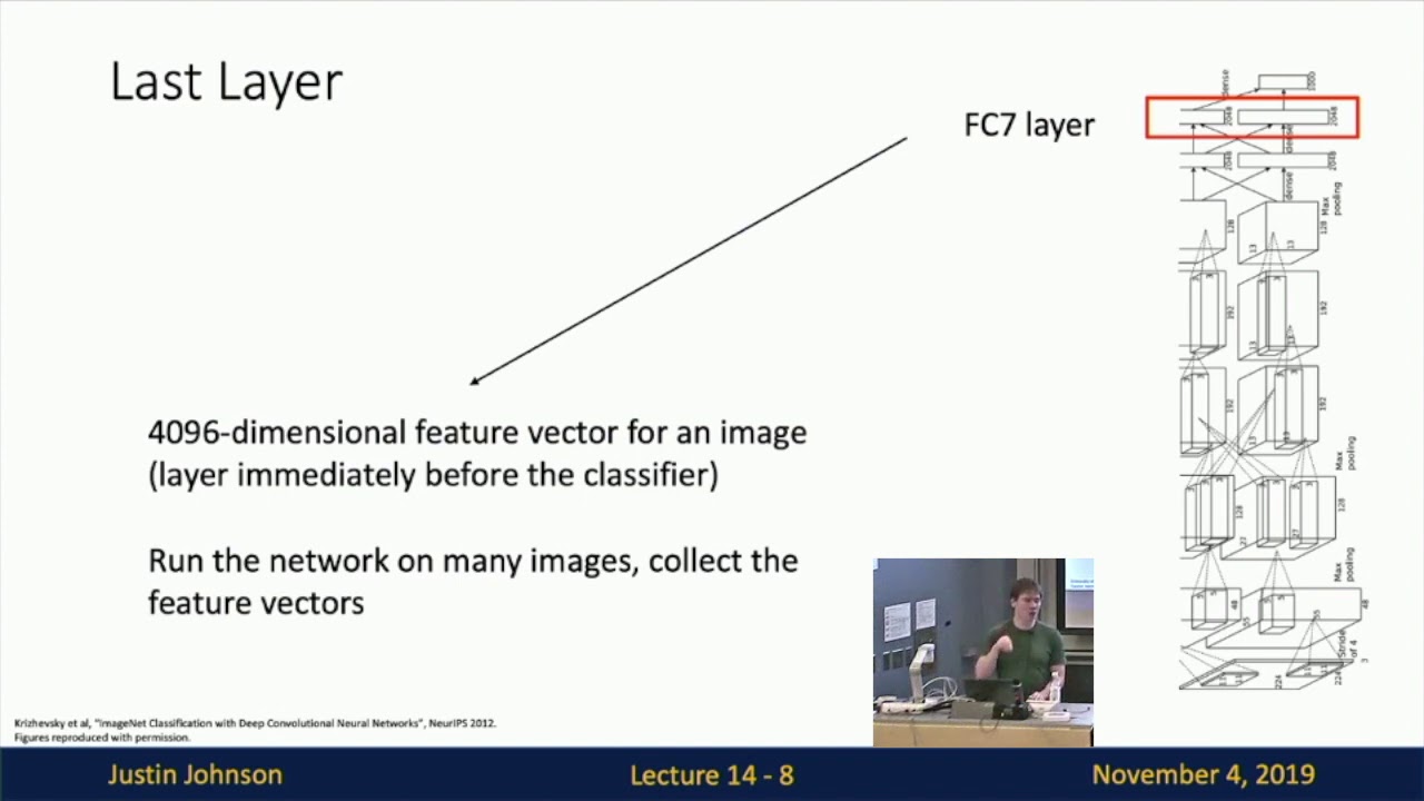 Lecture 14: Visualizing and Understanding