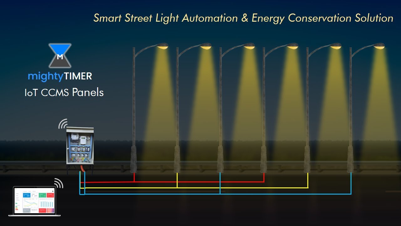 Smart Street Light Automation & Energy Conservation Solution