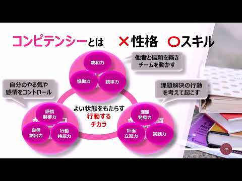 総合理工学科 【佐々木】明星大学 理工学部生命科学・化学系3年 PROG解説動画