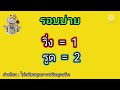 หวยนิเคอิ