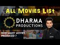 Dharma Productions All Movies List 2021
