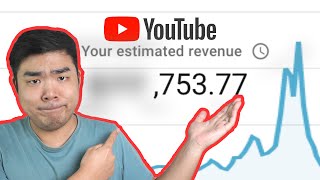How Much a 100,000 Subscriber YouTuber Makes: And The COSTS to run it.