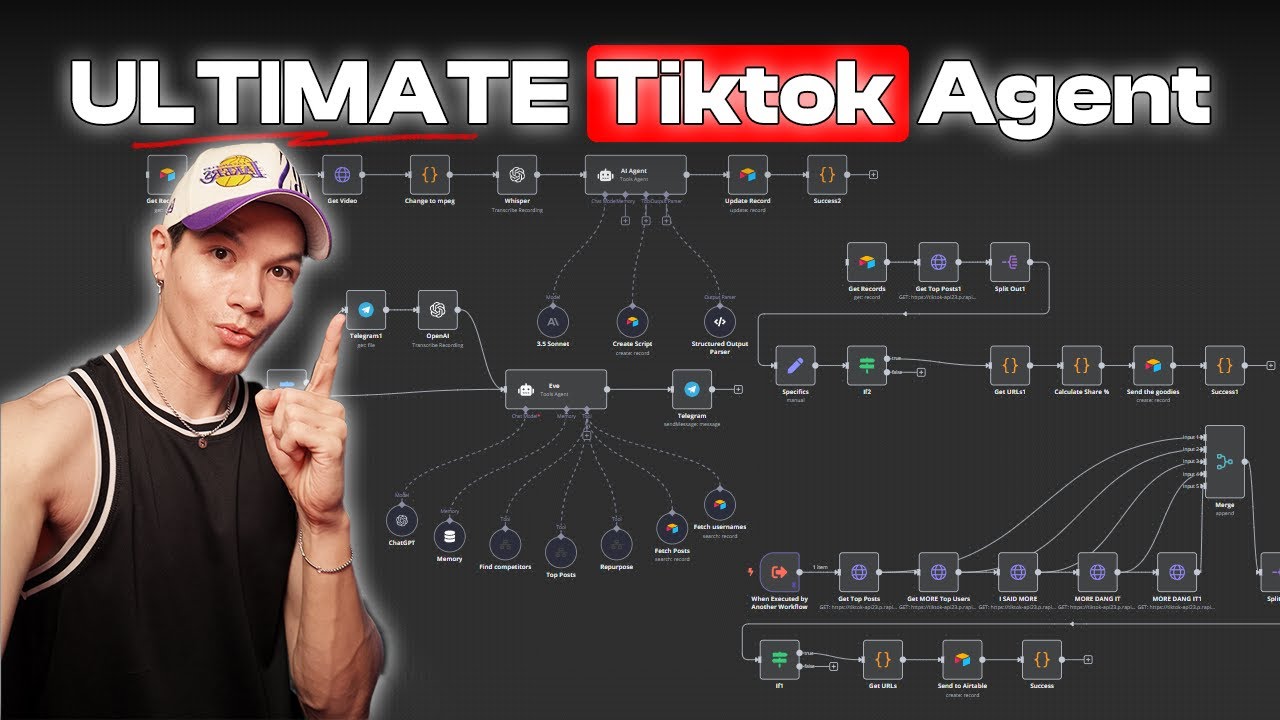 The TikTok AI Agent NOBODY Wants You To Discover