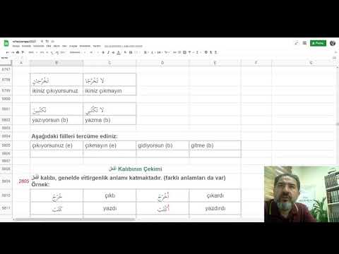 whatsarapp 28. hafta konu anlatımı: لا edatının anlamları, إفعال  kalıbı fiil çekimi