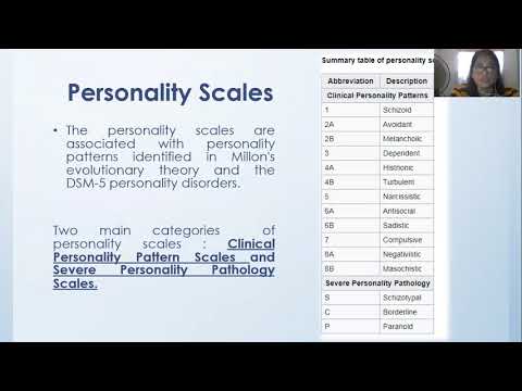 Psych Assess Chapter 8  MCMI  MIRANDA