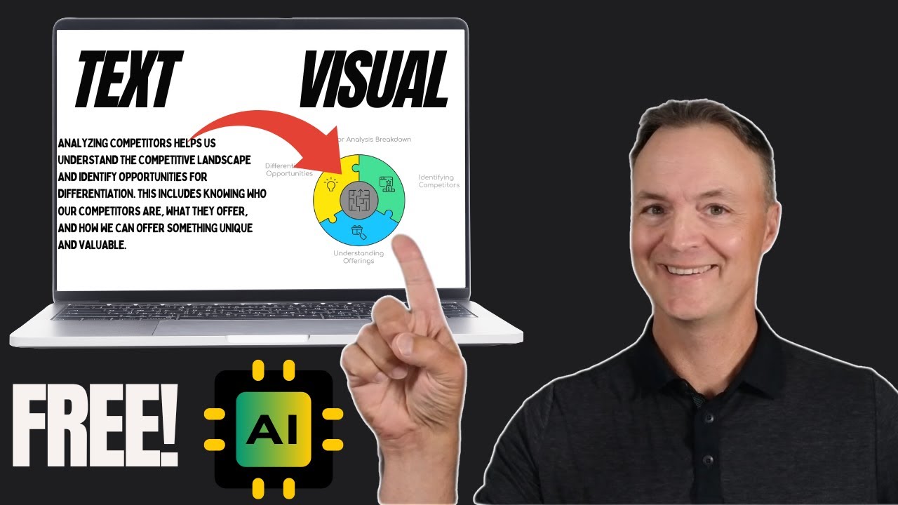 Get PROFESSIONAL Visuals in Minutes NOT Hours with Napkin AI
