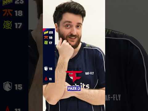 Итак, ты знаешь Counter-Strike, NAF-FLY?