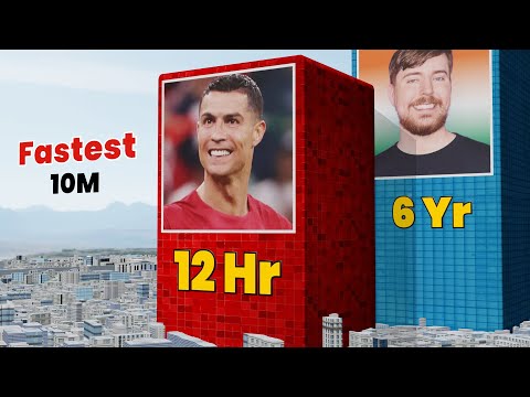 Fastest hit 10 Million Subscribers on Youtube ►3D Compare || UR · Cristiano