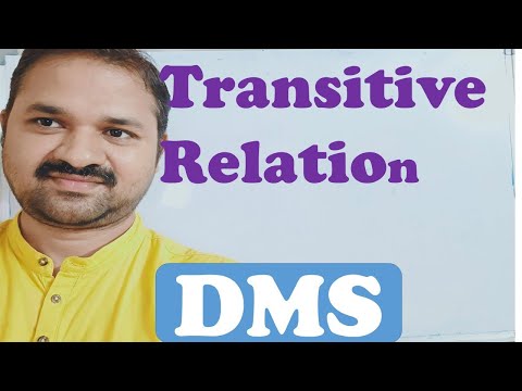 Proposition Proposition Logic Statement DMS Discrete Mathematics Fundamentals of logic