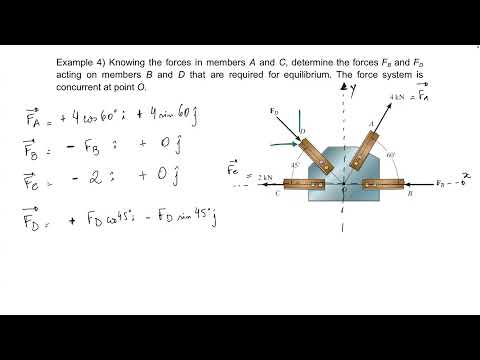 ENGR 201 Fall 2026 - Lecture 04: 2D Equilibrium of a Particle (more examples)