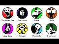 Doctor Nowhere Monsters Explained In 10 Minutes
