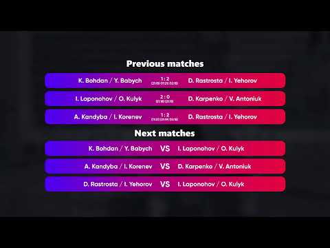 11:05 A. Pasazhin / D. Vakulenko - D. Karpenko / V. Antoniuk 11.09.2022 | Winners Beach Volleyball