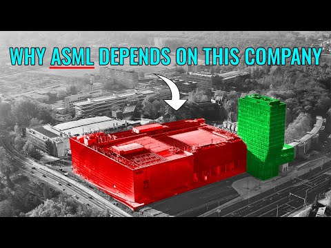 Why every major chipmaker depends on this one Belgian lab