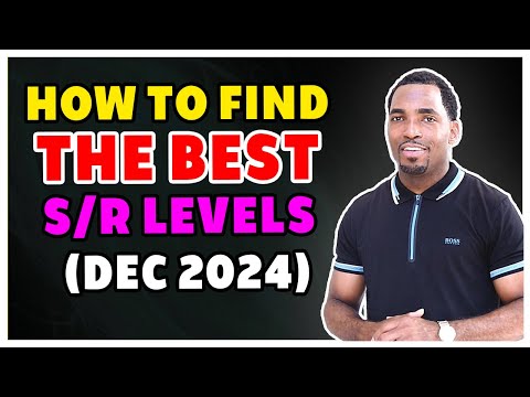 How To Find THE BEST S/R Levels (EASIEST WAY)