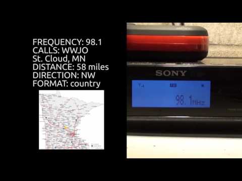 Minneapolis / St. Paul Minnesota FM Bandscan